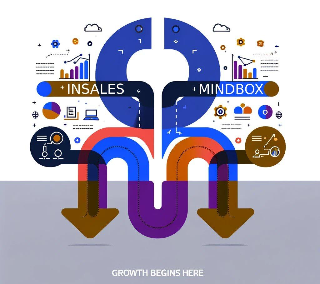 Интеграция платформы Mindbox и интернет-магазина на InSales